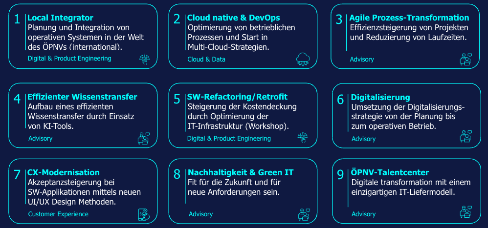 randstad-digital-oepnv-loesungen