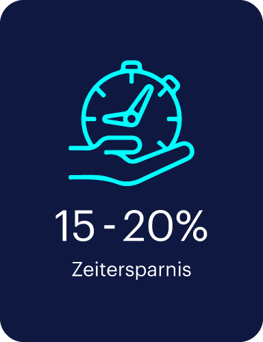 15-20% Zeitersparnis